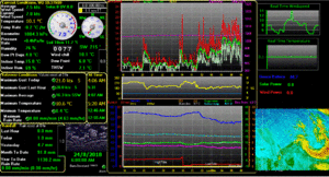 Weather Display Main Window